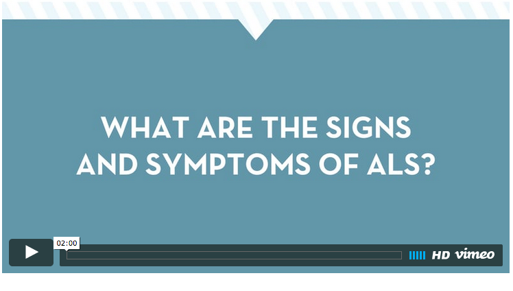 Explaining The Early Symptoms Of ALS - ALS News Today